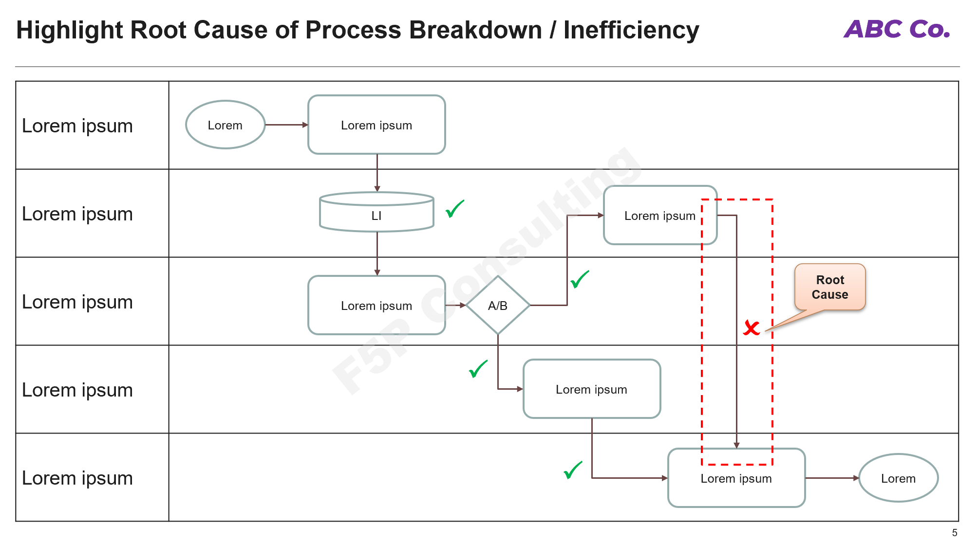 Process Map HL PNG